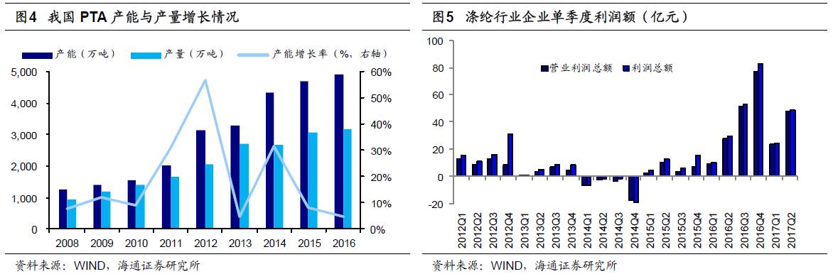 煤、鋼、有色，誰在竊喜，誰在憂慮？