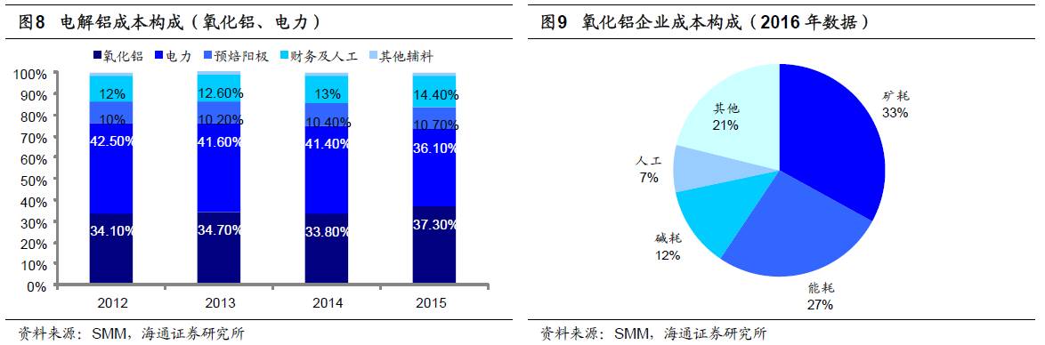 煤、鋼、有色，誰在竊喜，誰在憂慮？